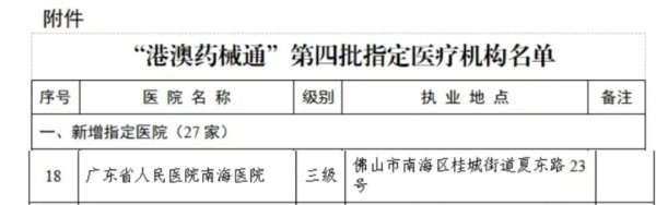 线上配资门户网 看病更多选择！广东省人民医院南海医院入选“港澳药械通”指定医疗机构