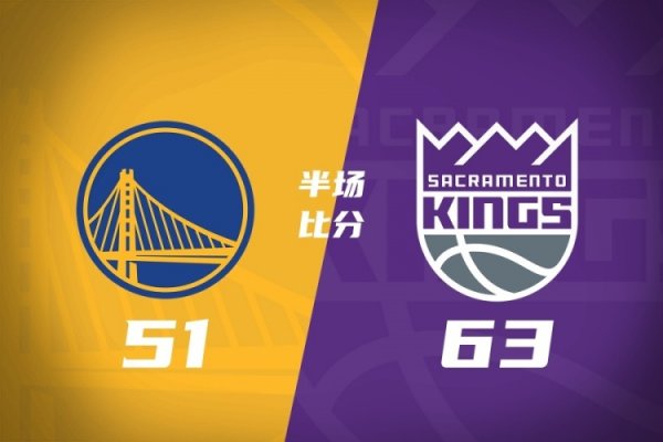 正规配资炒股网站 半场战报-国王63-51领先勇士 卡特12分 梅尔顿17分 库里6中1
